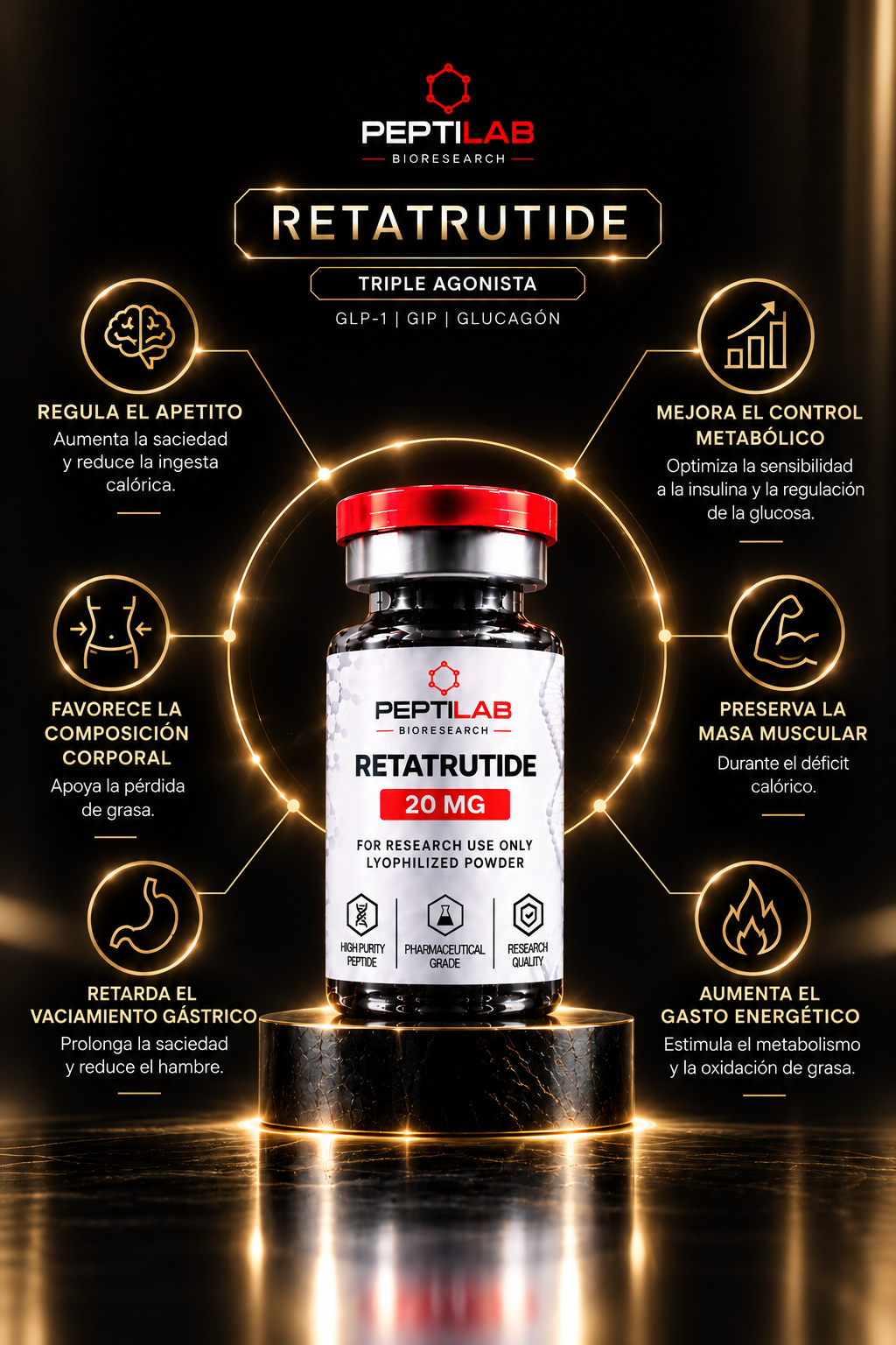 Retatrutide - GLP3